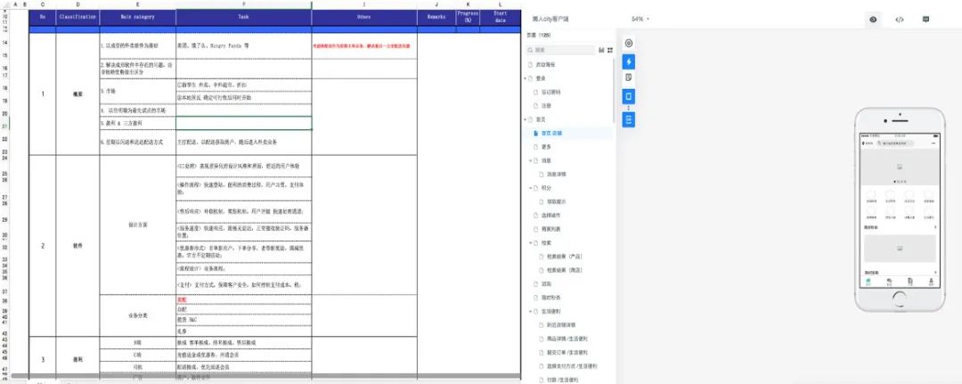 图源：  Sunny提供