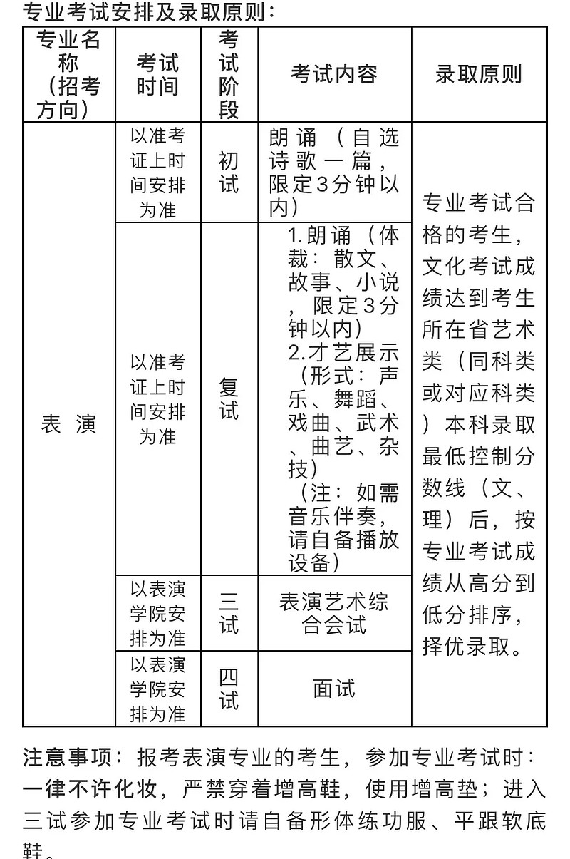 图为北影表演专业考试要求