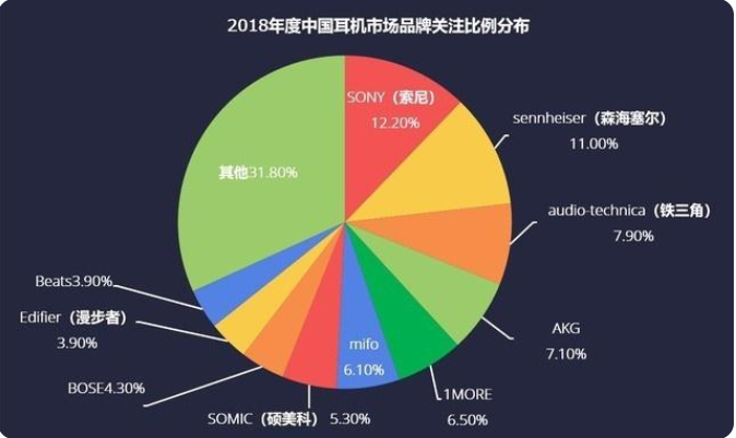图片来源：中关村在线