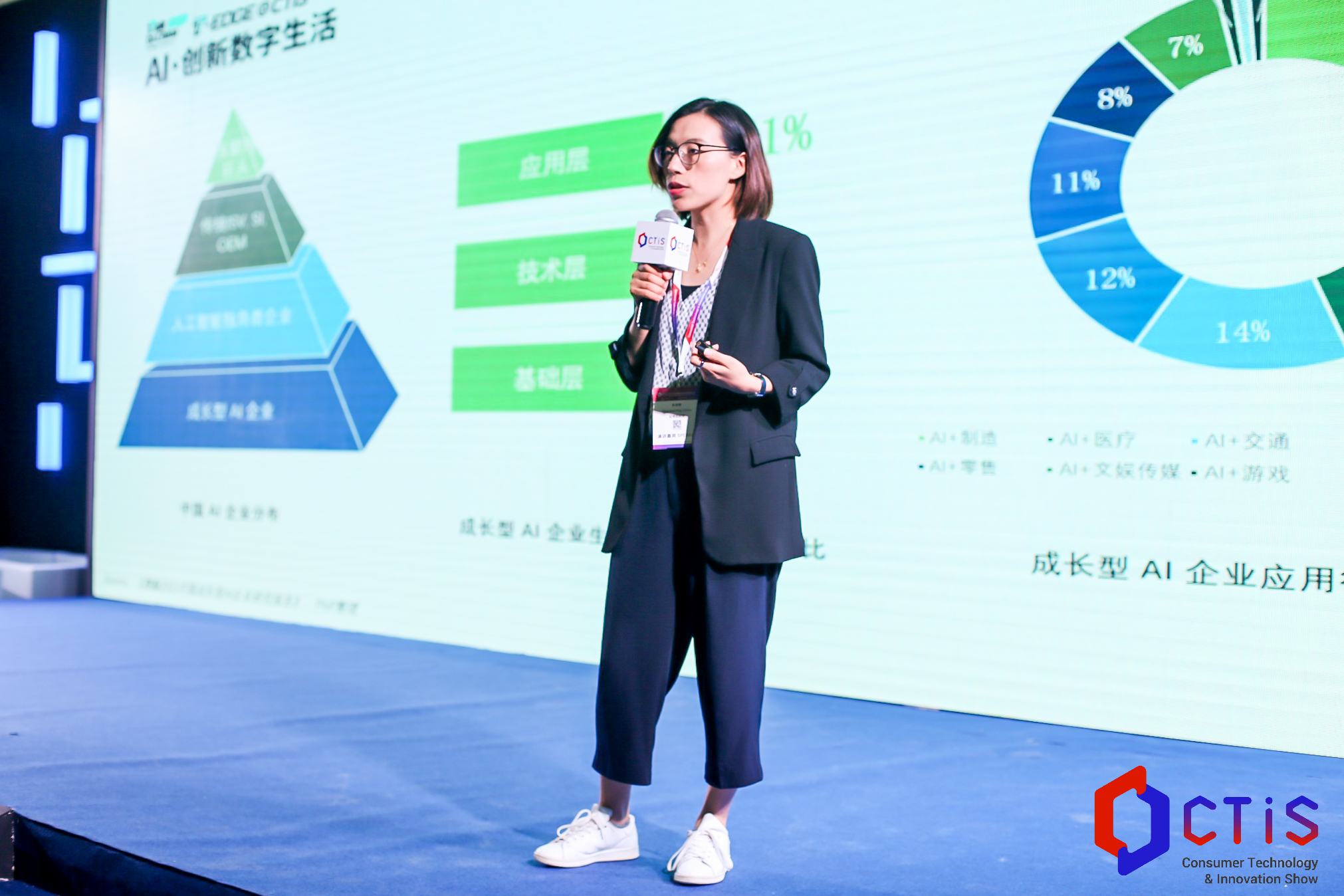 Plug and Play中国早期投资总经理朱晓雯：AI技术在产业中的应用实践和投资机会｜2021 CTIS