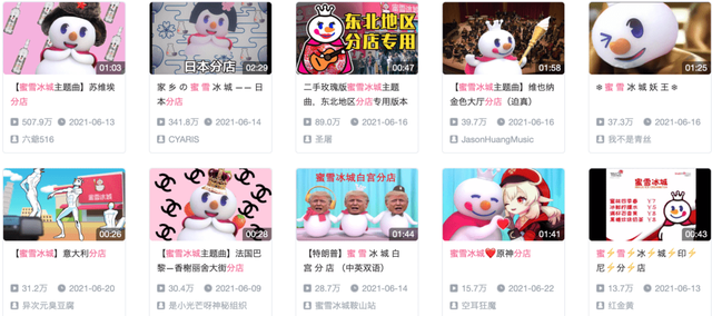 网友自制的蜜雪冰城世界各地分店专用MV