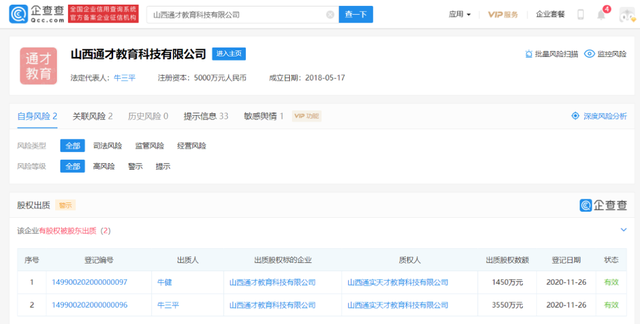图片来源：企查查