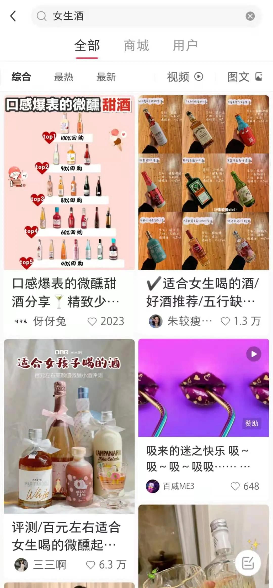 ▲小红书女生酒话题