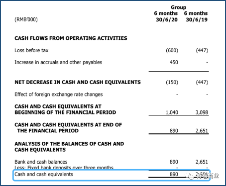图表来源：鸿星尔克财报