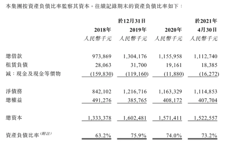 投稿|上市这味药，能救喜相逢？