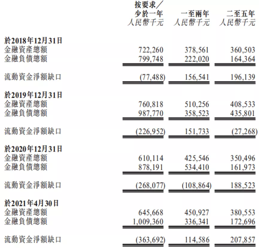 投稿|上市这味药，能救喜相逢？