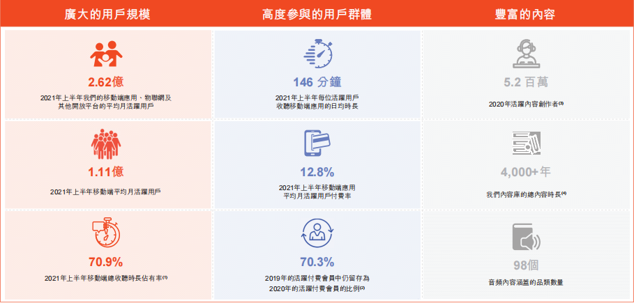 “声意” 不好做