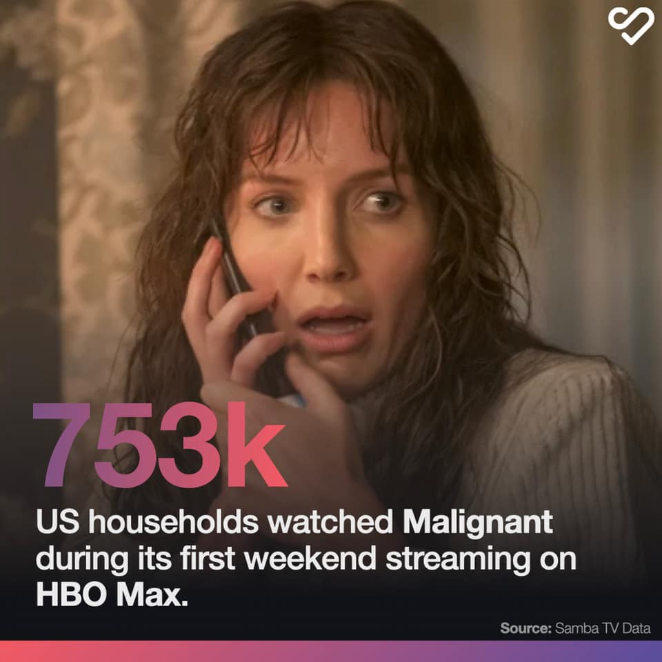 《致命感应》北美难敌《尚气》,院网同步走向终结?