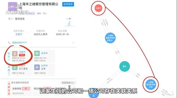 图片来源：网络