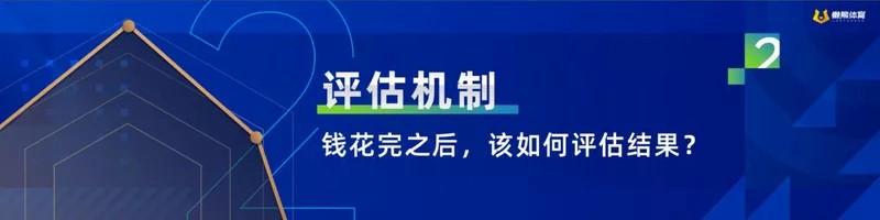 关于体育营销，4个预见的趋势和6个需要推进的共识 | 运筹千里·韩牧演讲