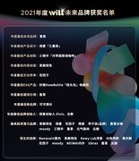 小红书举办WILL未来品牌大赏,观夏、茶颜悦色等19个品牌斩获11项大奖