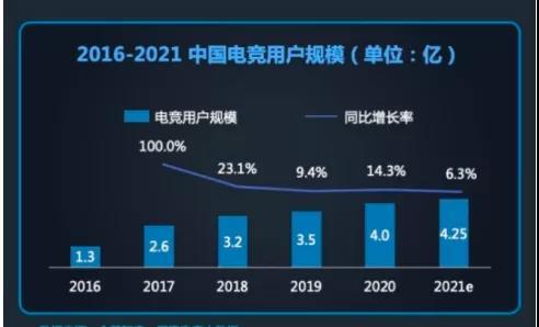 游戏行业分析常用网站，(游戏行业分析常用网站有哪些)