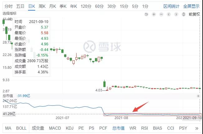 好未来痛失“好未来”？