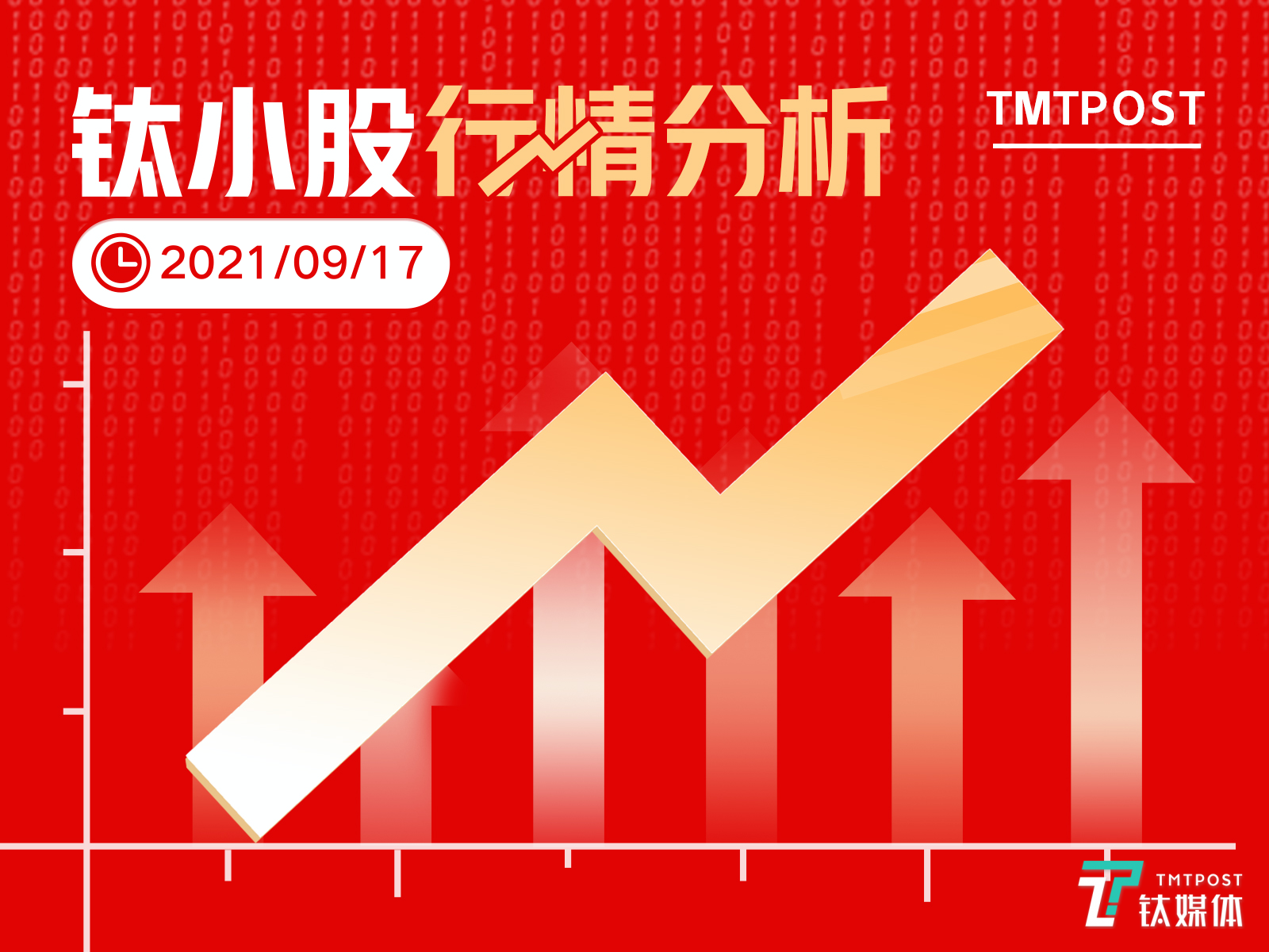 9月17日A股分析：创业板指大涨逾2%，两市成交额连续43天超万亿