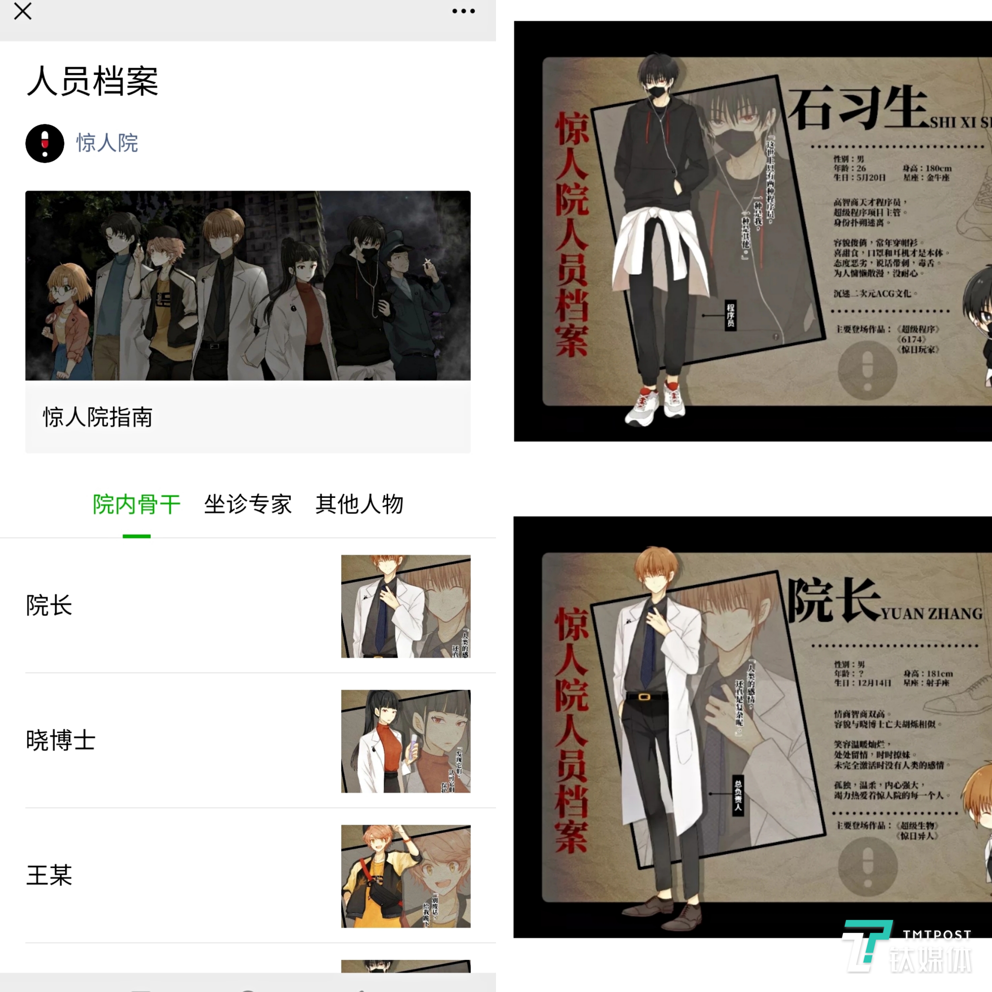 惊人院人物档案