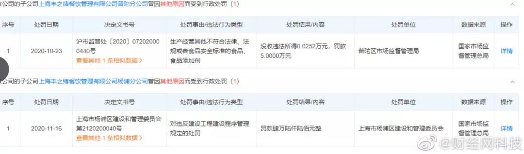 图片来源：网络
