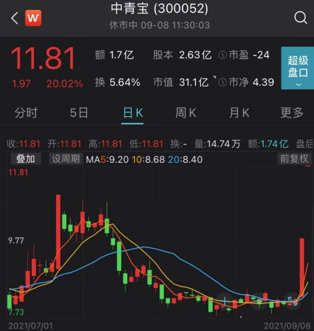 元宇宙在手，天下我有？