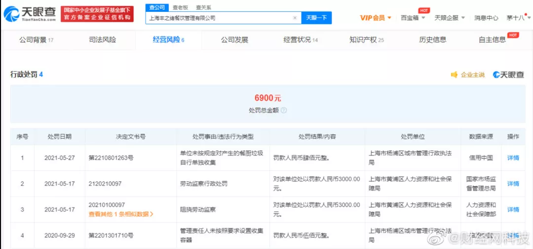 图片来源：网络