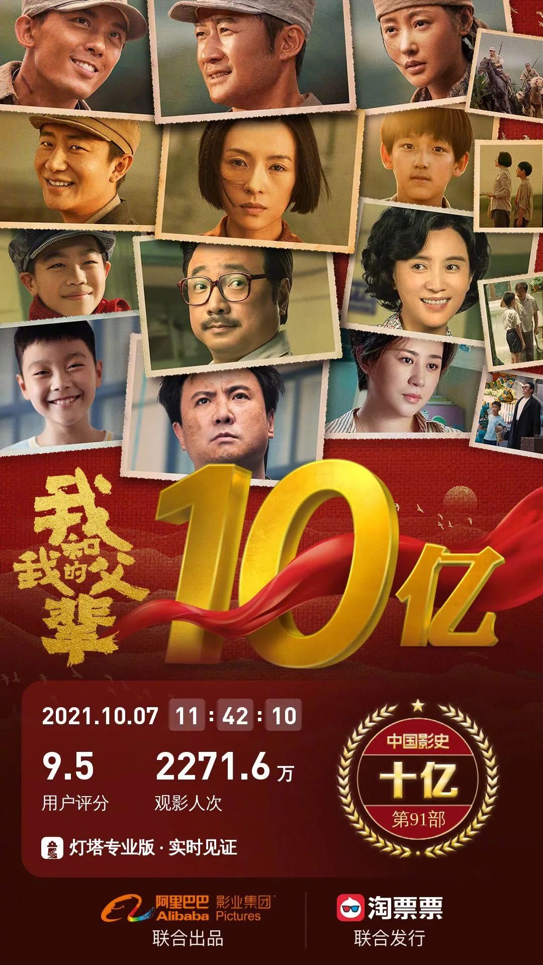 票房8天破10亿，微博如何讲述“父辈”故事