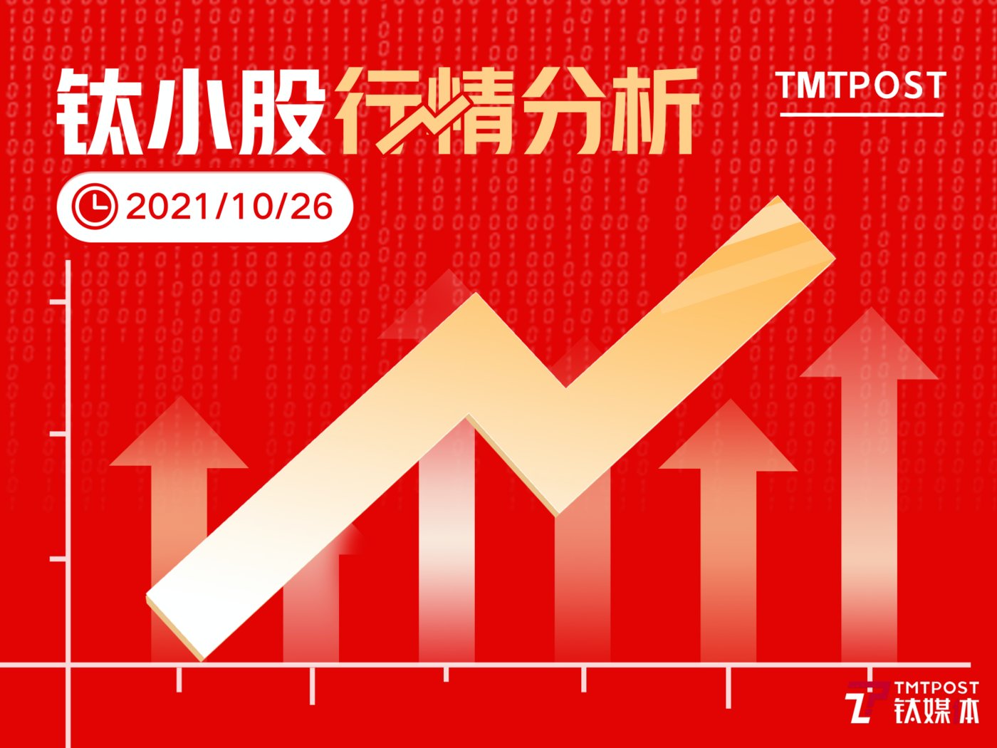 收市评论|10月26日A股分析：三大指数高开低走，消费电子板块涨幅居前