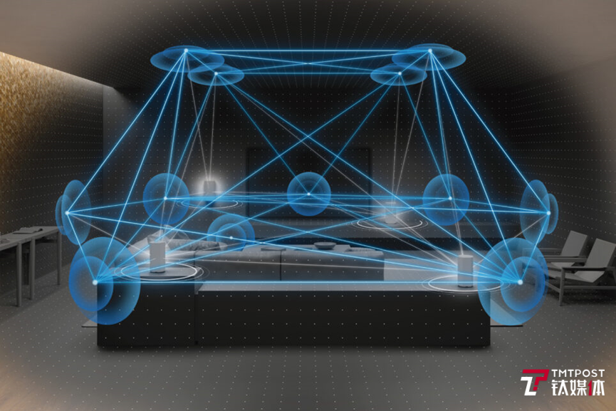 360空间声场映射技术