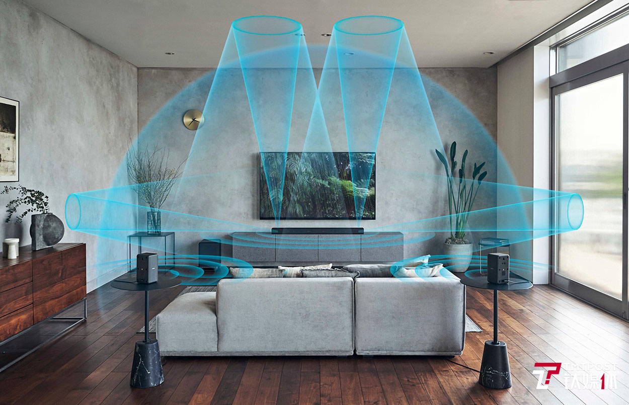 HT-A7000与SA-RS3S组成的多声道系统