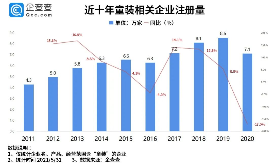图片来源：第一财经