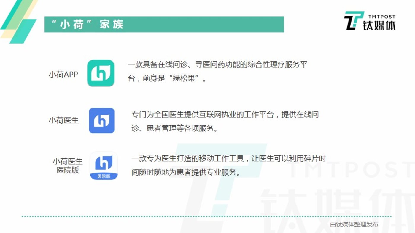 “小荷”家族产品 “小荷”家族产品