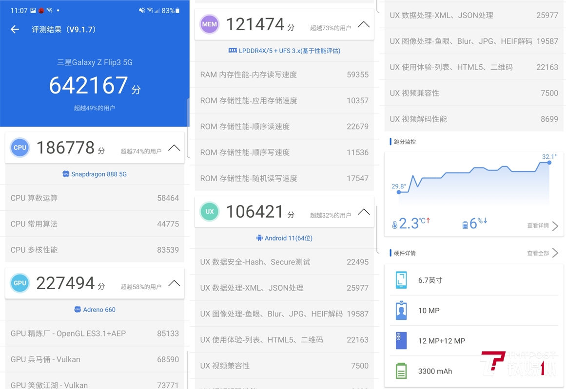 安兔兔跑分情况一览