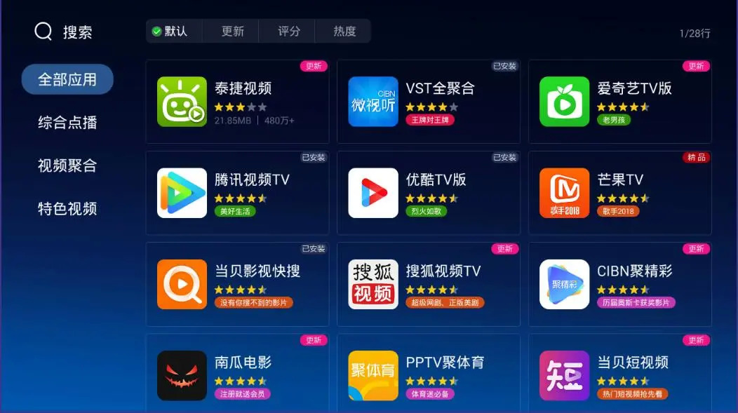 智能电视大乱斗，微博西瓜快手B站谁跑得更快？