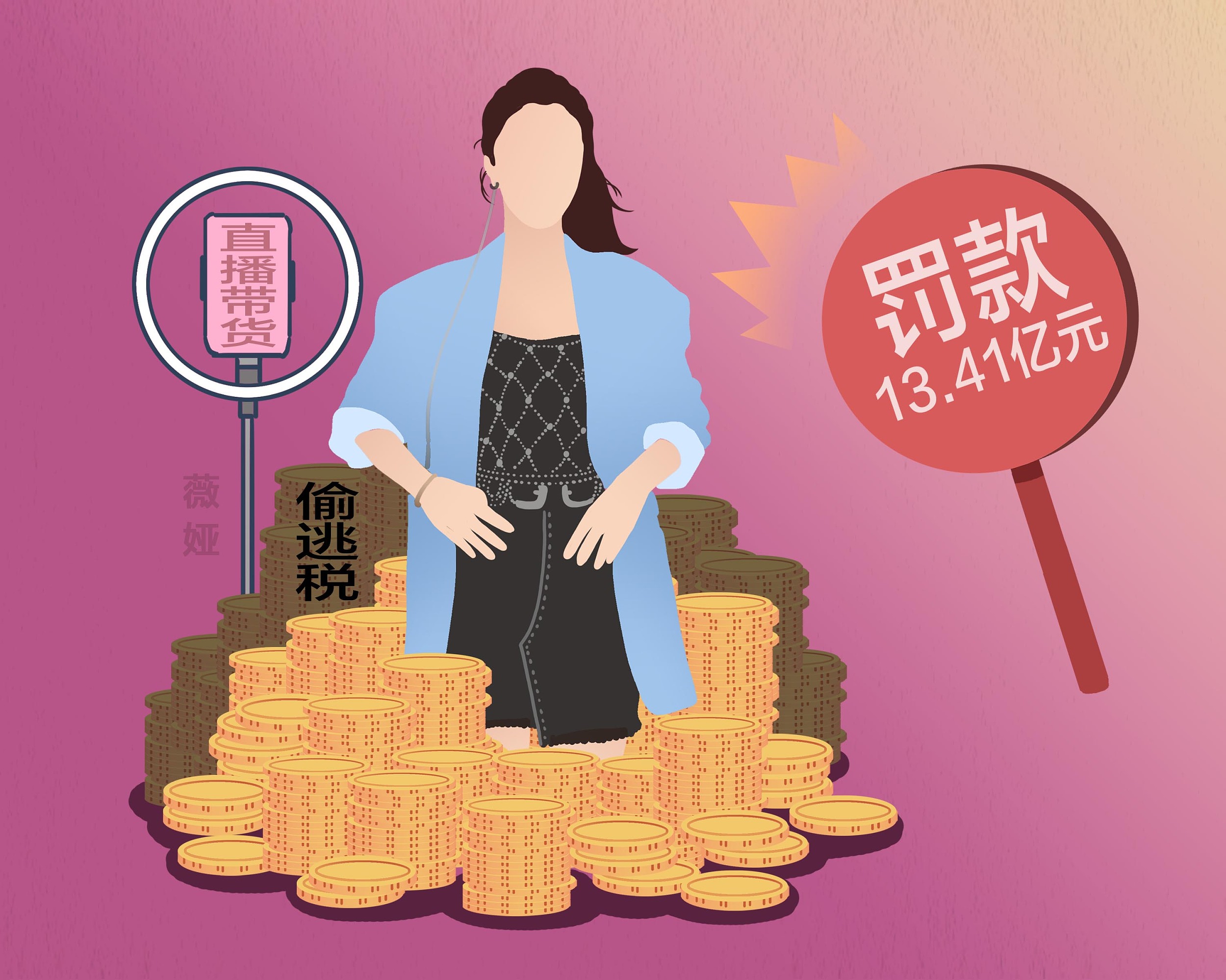 图片来源@视觉中国