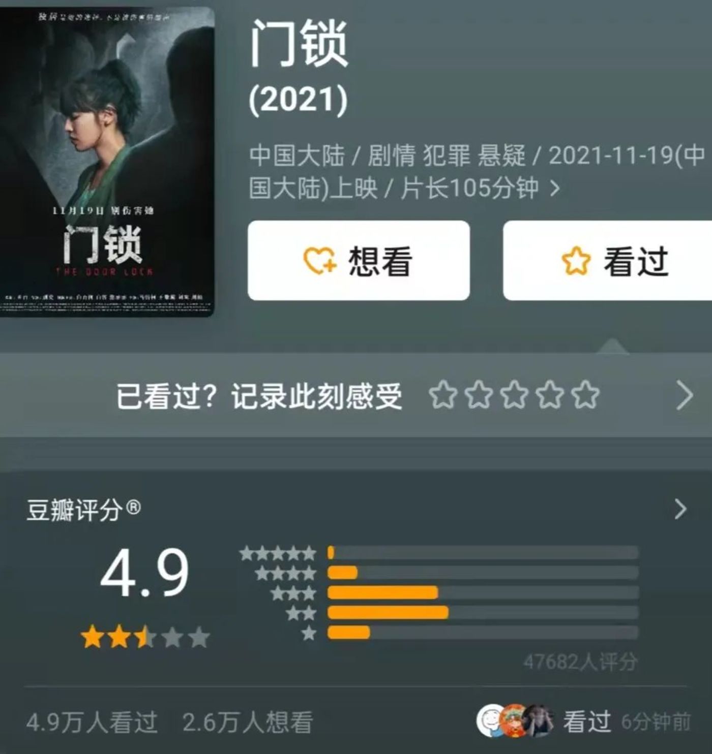 投稿|门锁口碑滑铁卢,国产翻拍电影该往何处去?