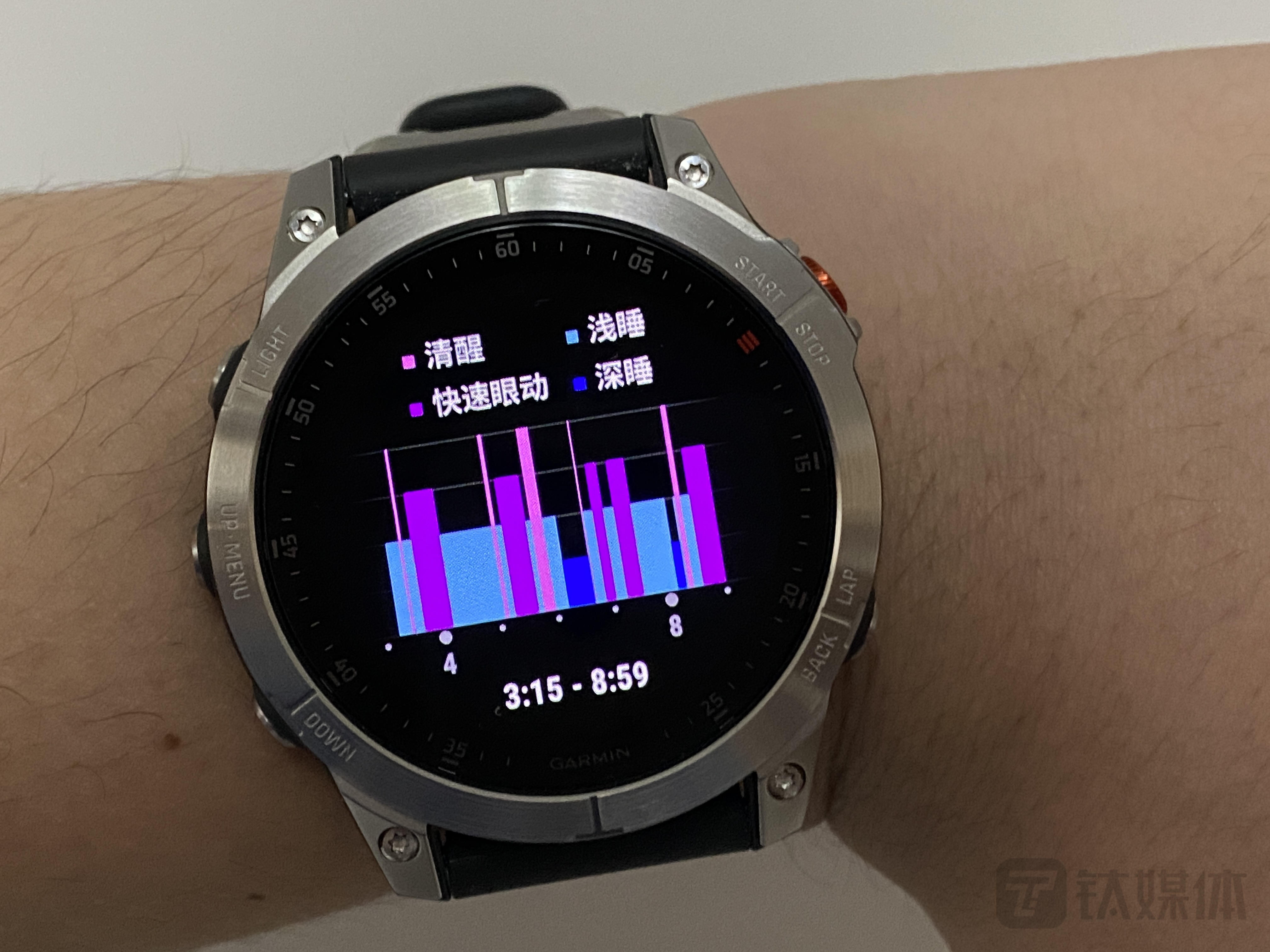 表显睡眠监测功能