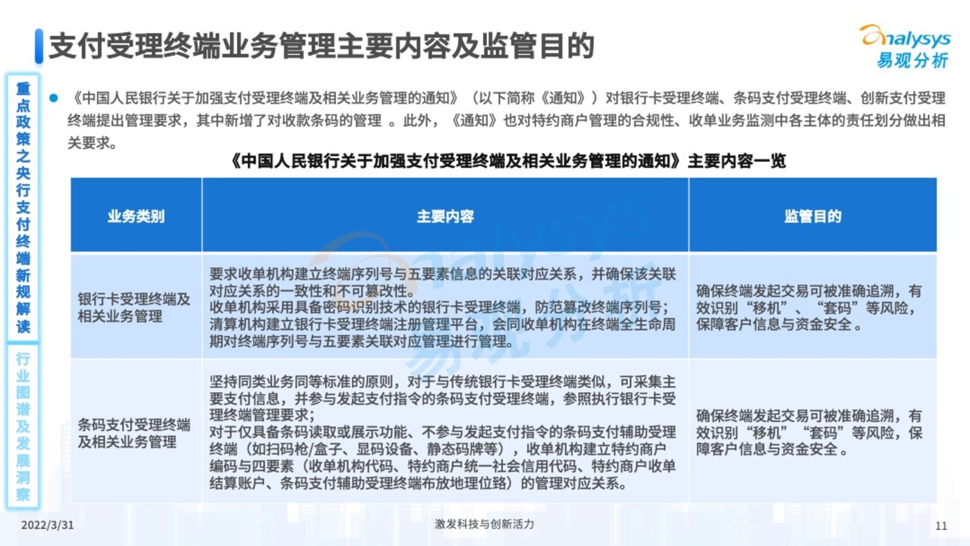投稿|2022年中国智能支付终端市场专题分析
