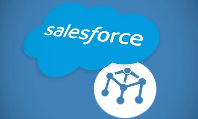 财报前瞻：并购又添丁，Salesforce的投资者苦等盈利日