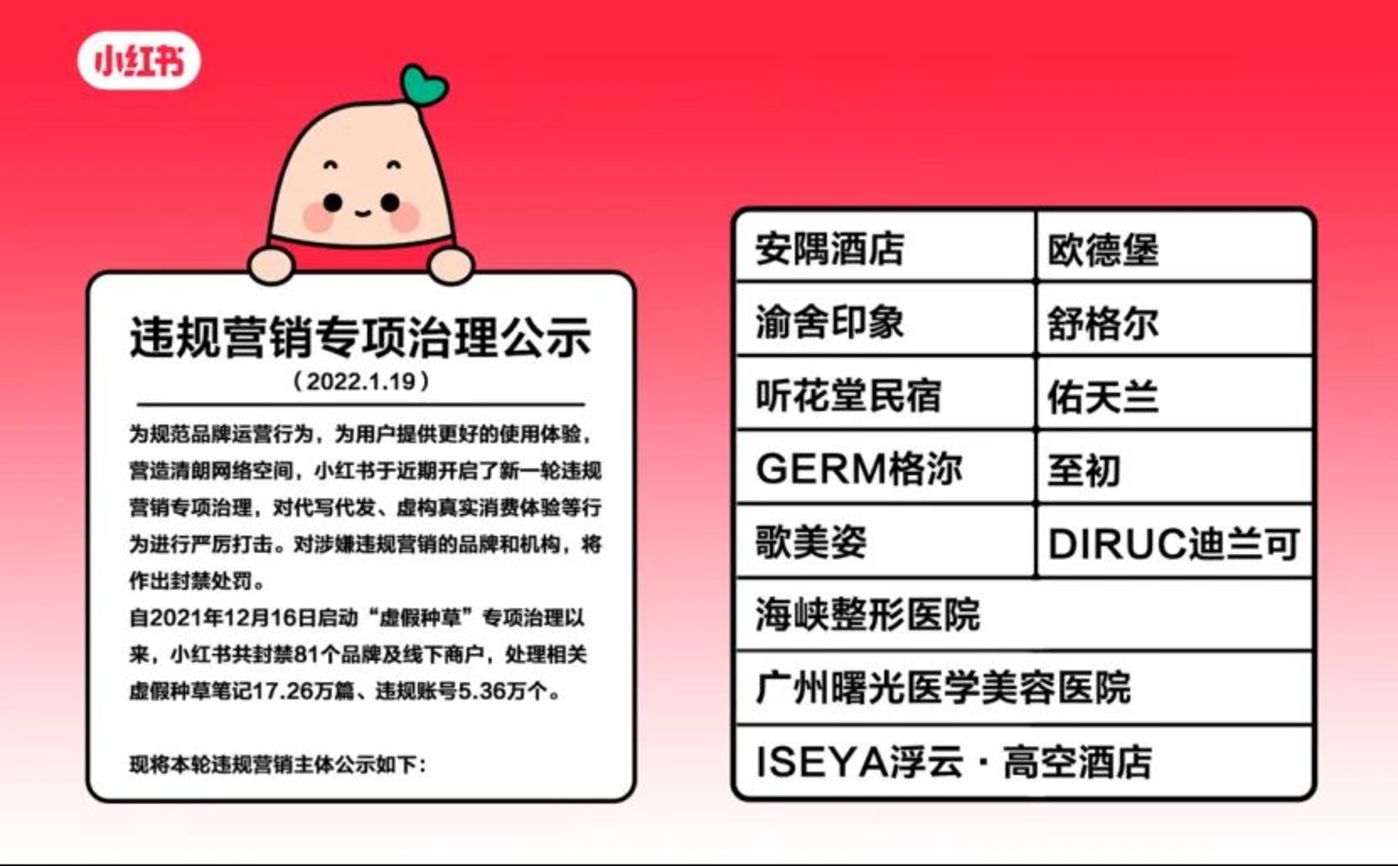 投稿|这个赛道,多个100亿巨头正疯狂造假