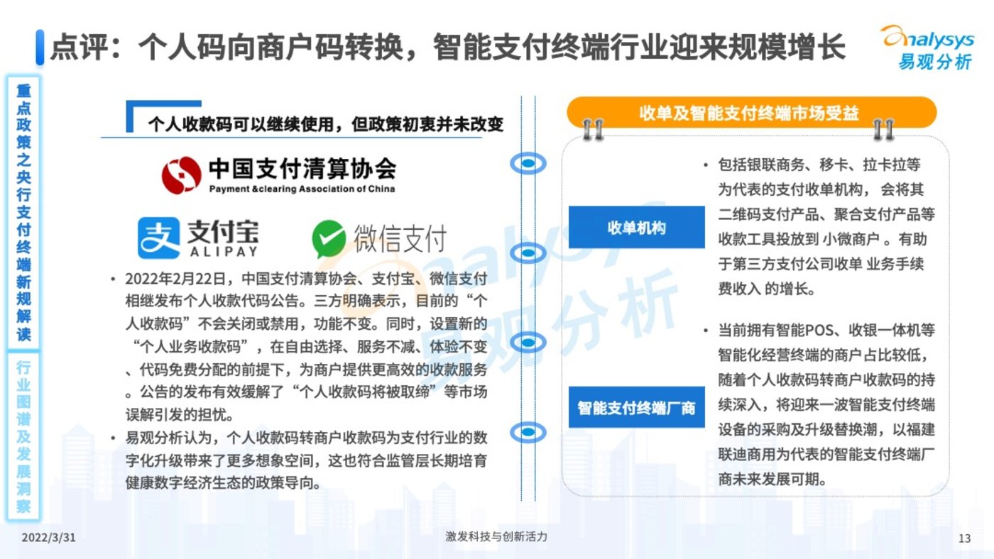 投稿|2022年中国智能支付终端市场专题分析