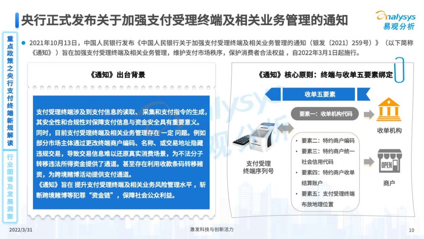 投稿|2022年中国智能支付终端市场专题分析