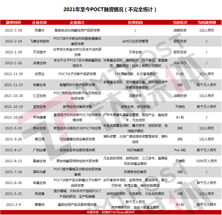 图片来源：网络