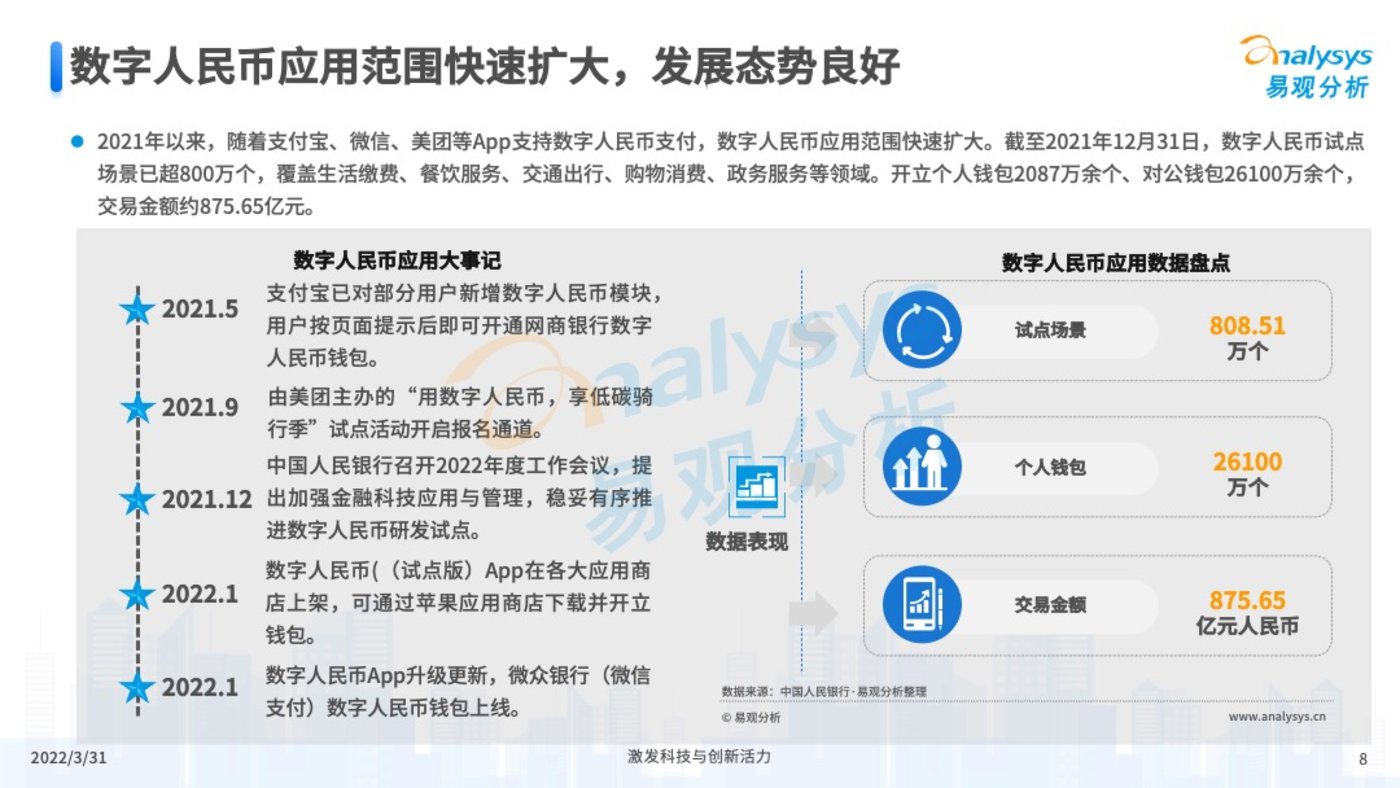 投稿|2022年中国智能支付终端市场专题分析