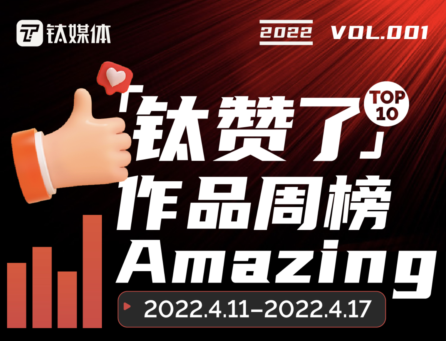 不容错过！这些文章「钛赞了」| 「钛度号」作品周榜第1期