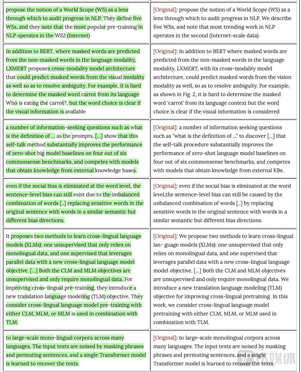 图源:Nicholas Carlini博客