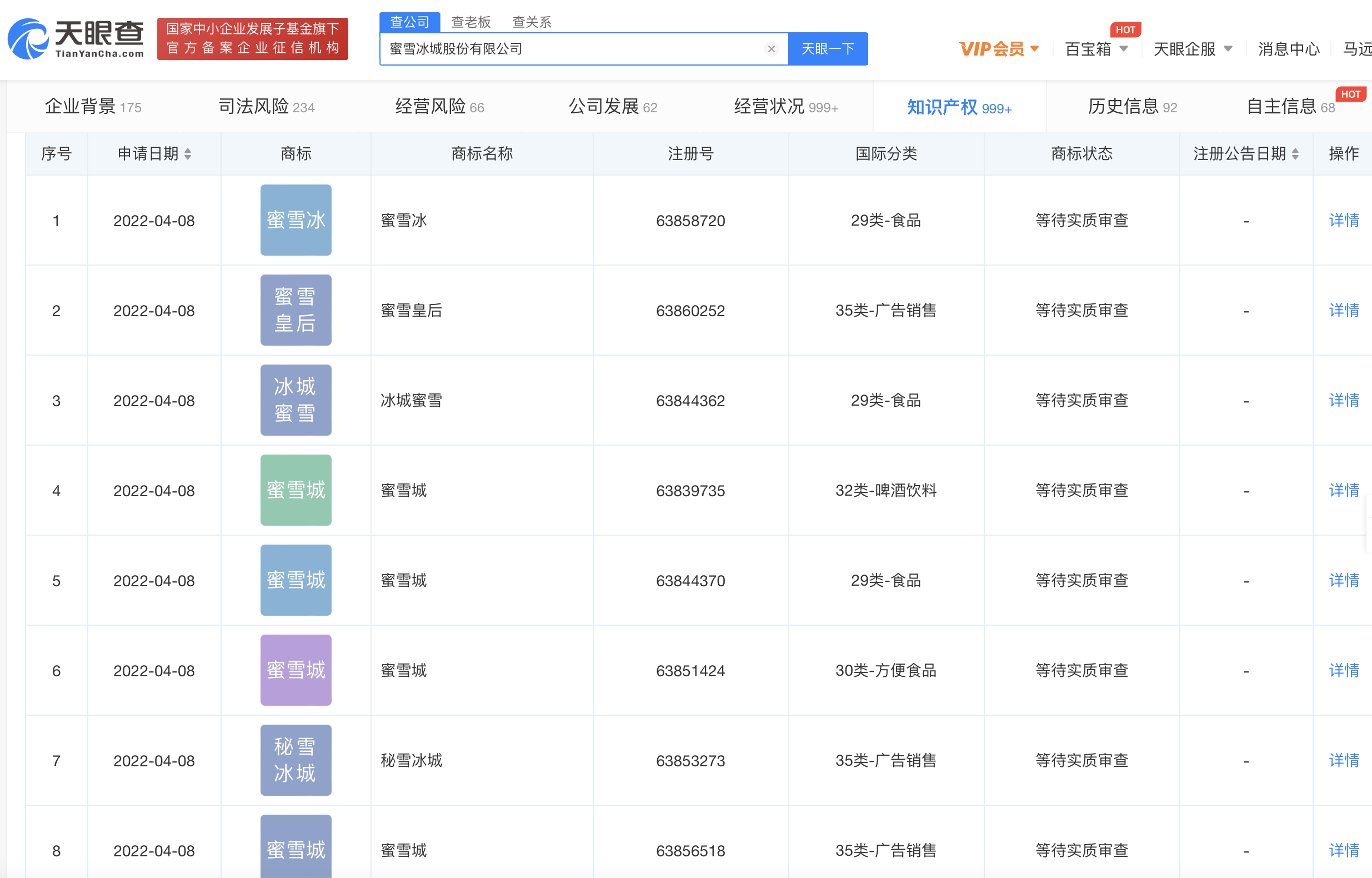 图片来源:天眼查官网