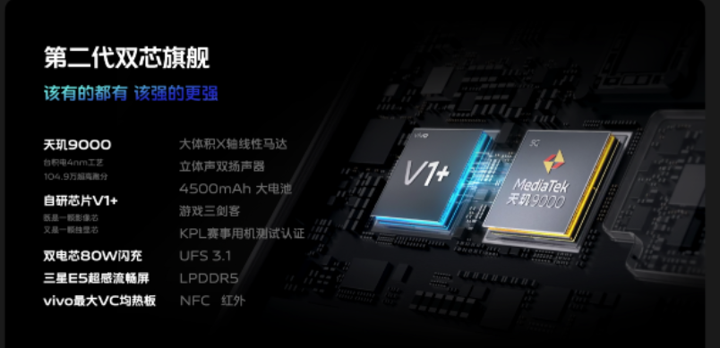 双芯成为智能手机新趋势，vivo和联发科如何联手塑造差异化体验？