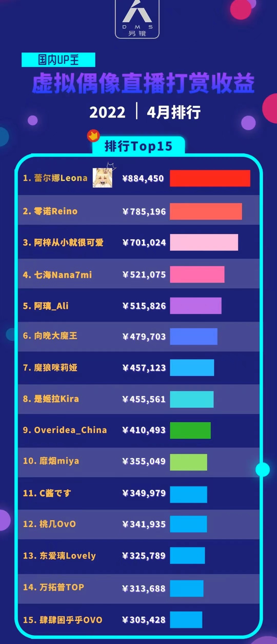 图片来源@视觉中国