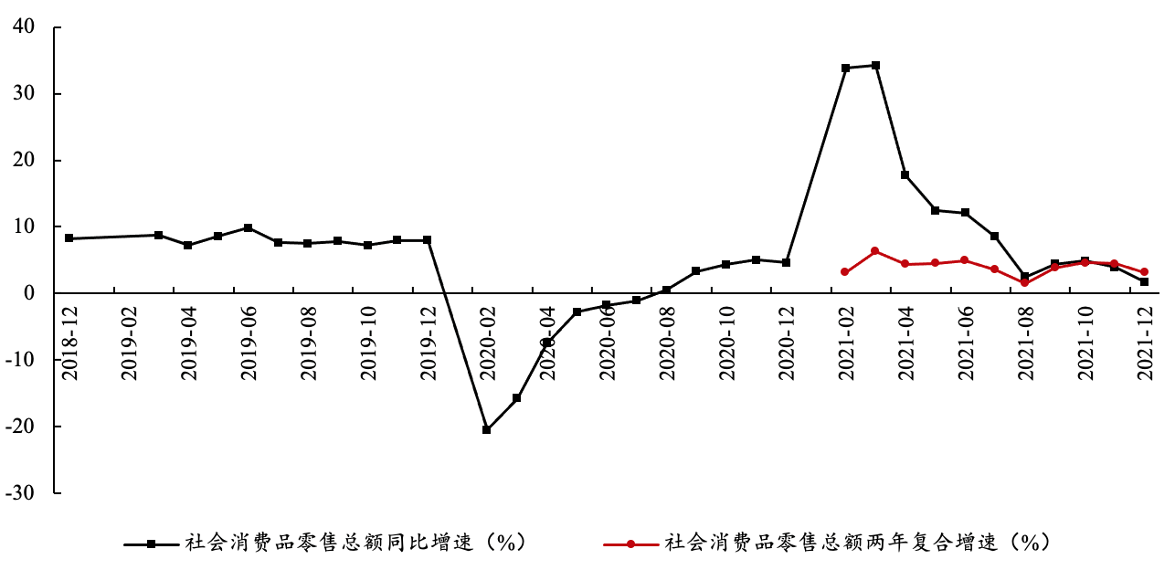 图片来源:《经济研究》智库