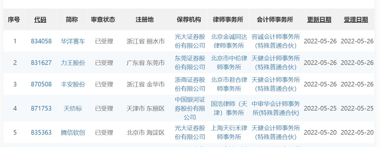 图片来源：北交所官网