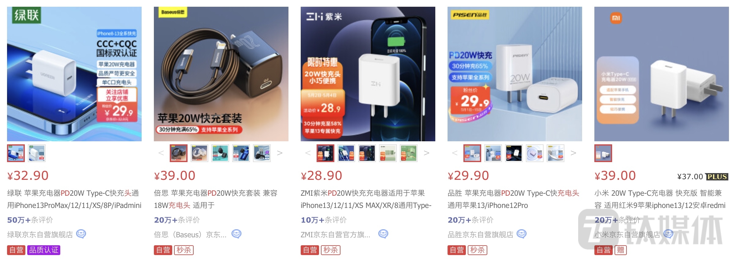 目前主流的20W功率PD充电器在电商平台售价在30元上下