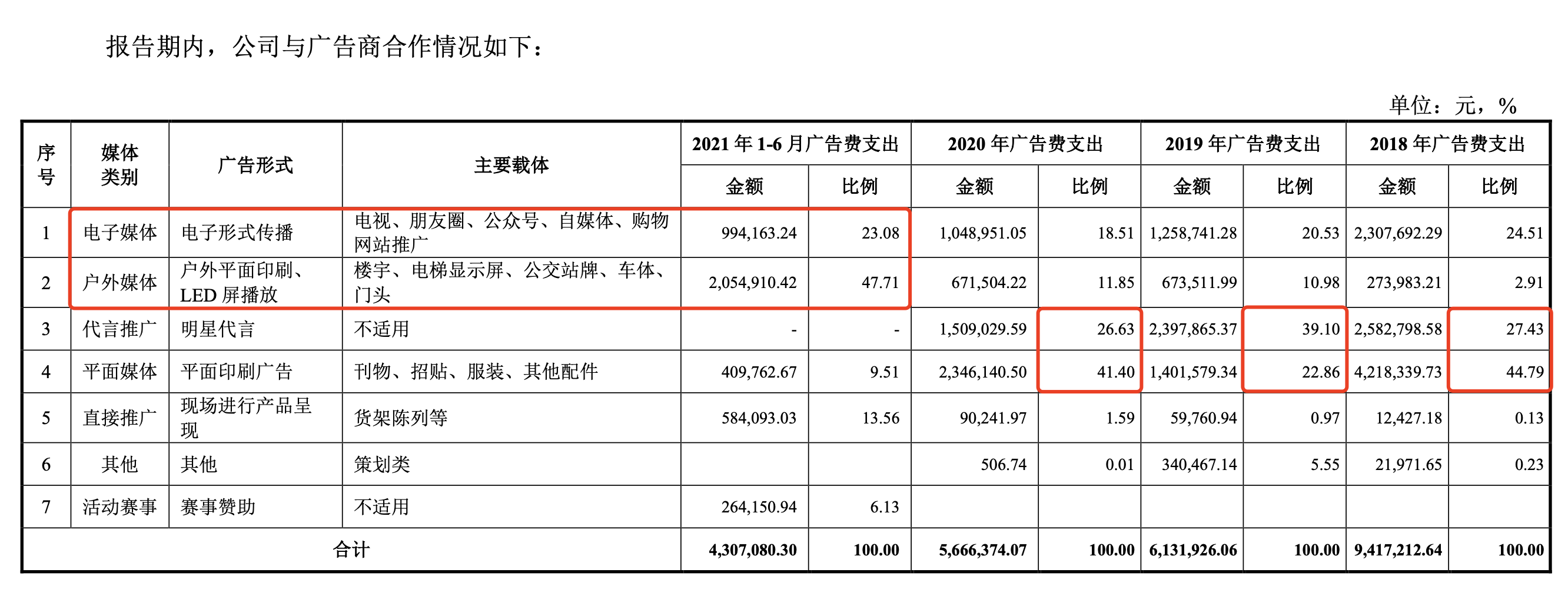 图片来源：冰峰饮料招股说明书