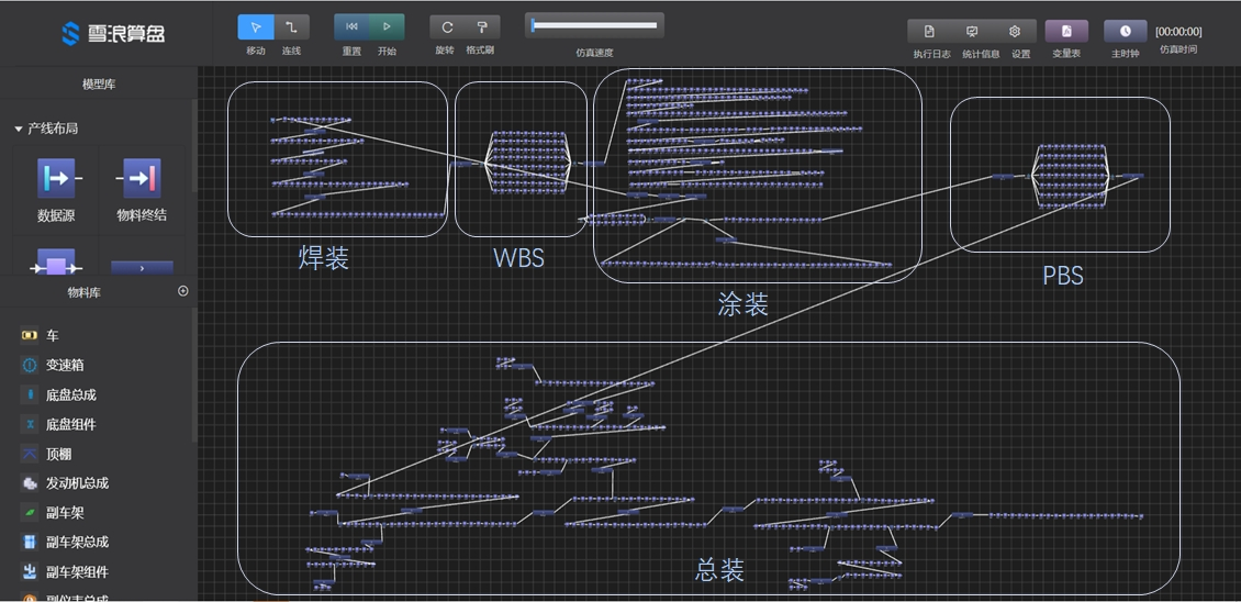 工厂仿真界面图